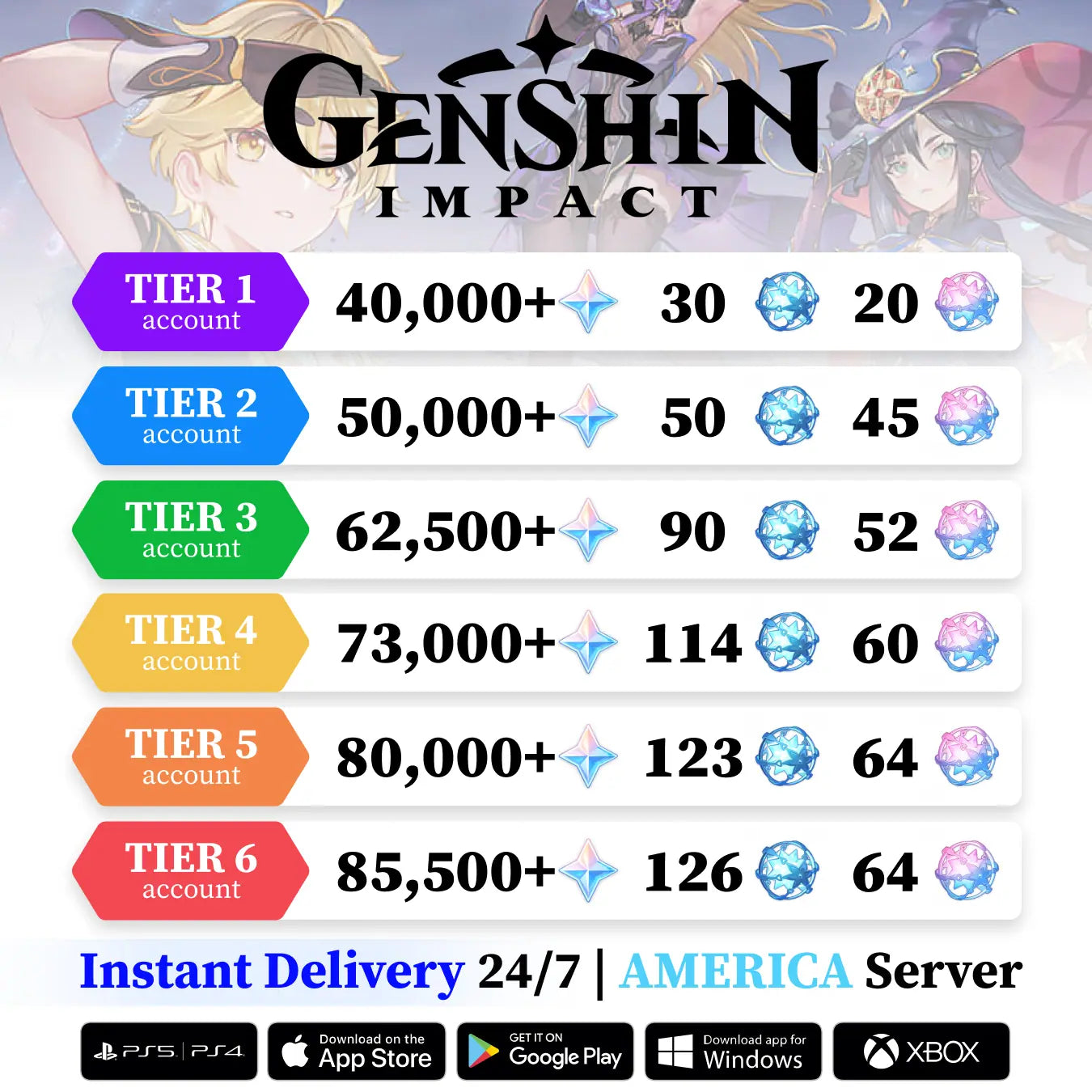 Genshin Reroll Account with Primogems [America]
